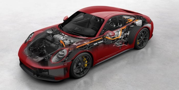WardsAuto 2026 10 Best Engine Awards Is 100% Electrified