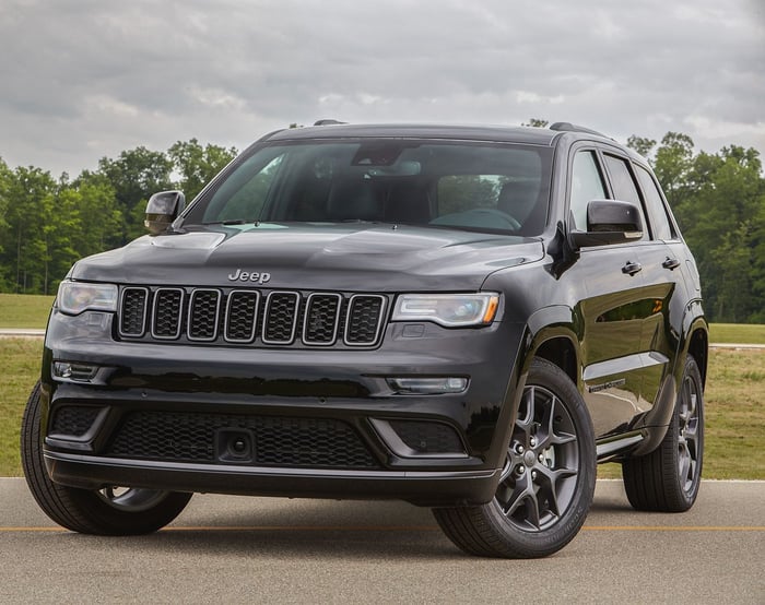 Weekly Recalls: Dodge/Jeep/Ram (3), Ford, Honda, Porsche