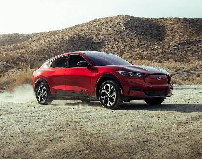 Weekly Recalls: Ford, Kia (2), Hyundai (2), Mitsubishi, Toyota