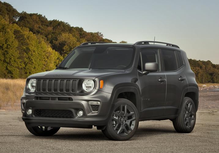 2021 Jeep Renegade