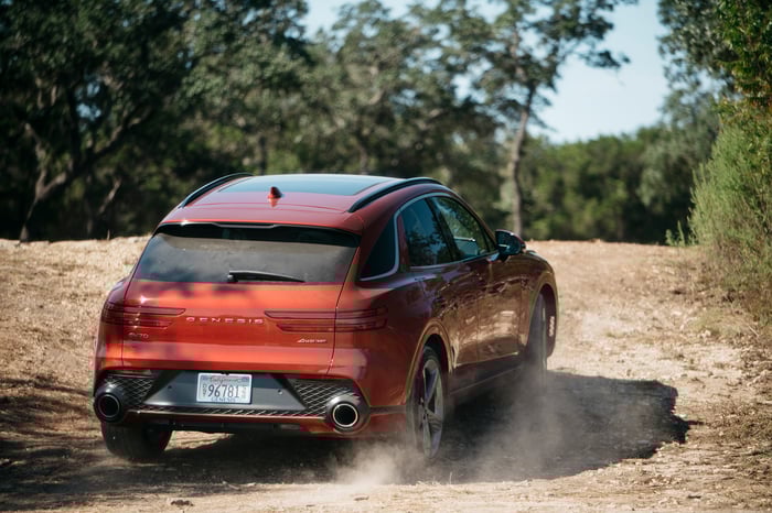 2022-genesis-gv70-tawa