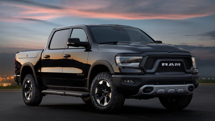 Ram Introduces 2022 Ram 1500 G/T Models