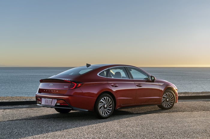 Used Cars That Increased & Decreased The Most In February