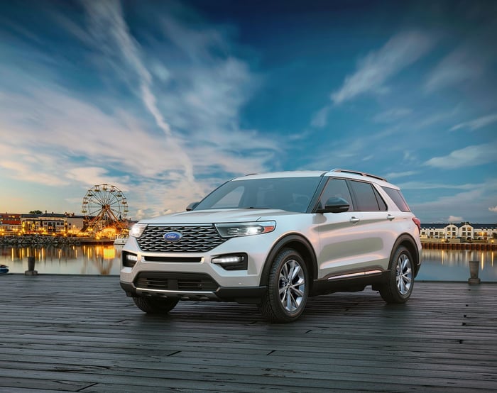 20 Best-Selling Midsized SUVs So Far In 2023
