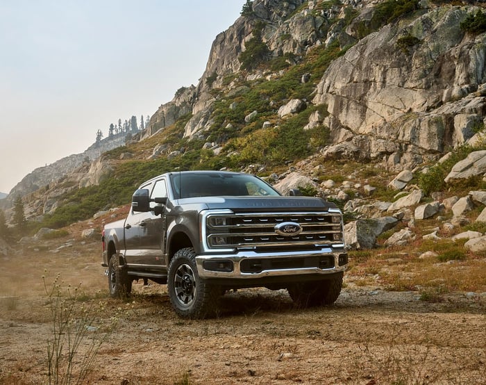 2023 Mid-Year Pickup Sales Race: Ford Dominates