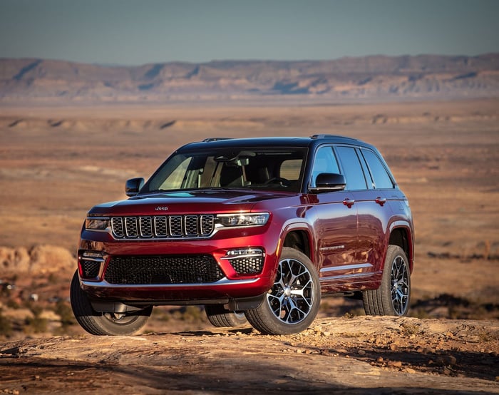 Top 20 Best-Selling Midsized SUVs Year-To-Date