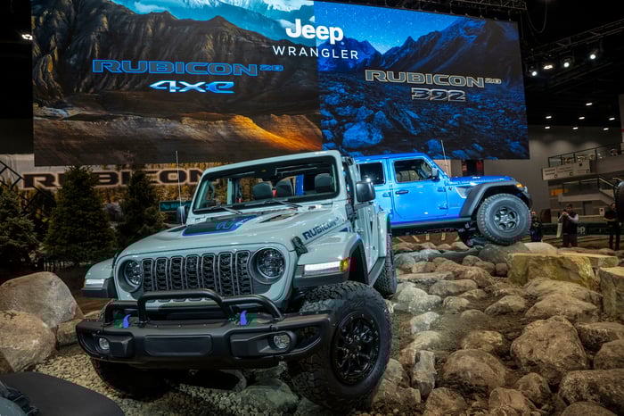 Meet The 20th Anniversary Jeep Wrangler Rubicon Limited Editions