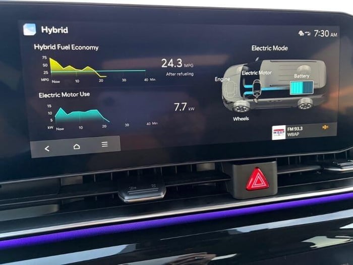 What Should You Look For Before Buying A Used Hybrid Car?