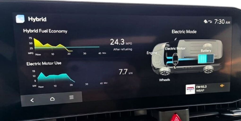 2026 Kia Carnival Hybrid. CarPro.
