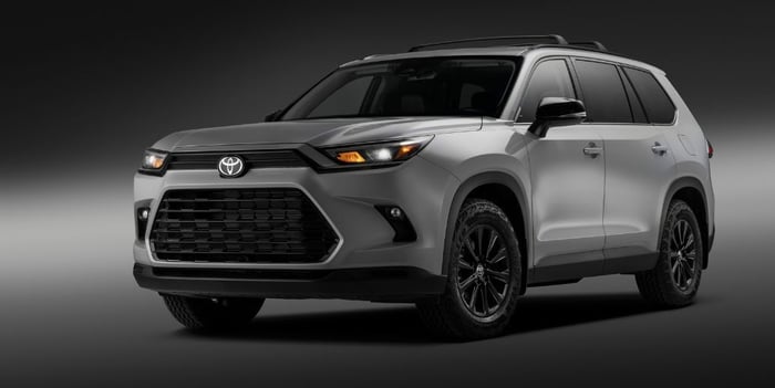 Check Out The New 2027 Toyota Grand Highlander Woodland Edition