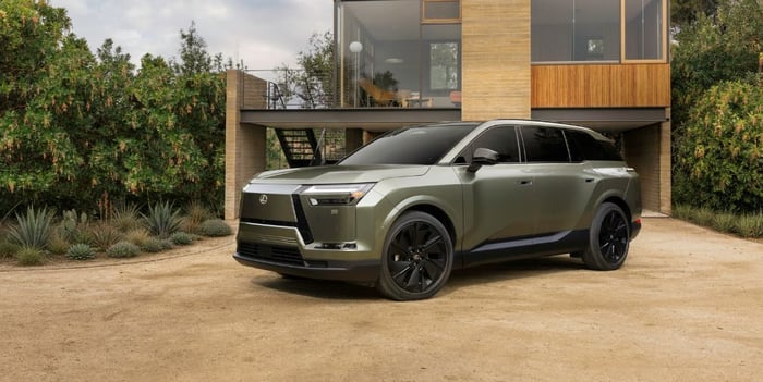 Meet The All-New 2027 Lexus TZ 3-Row SUV