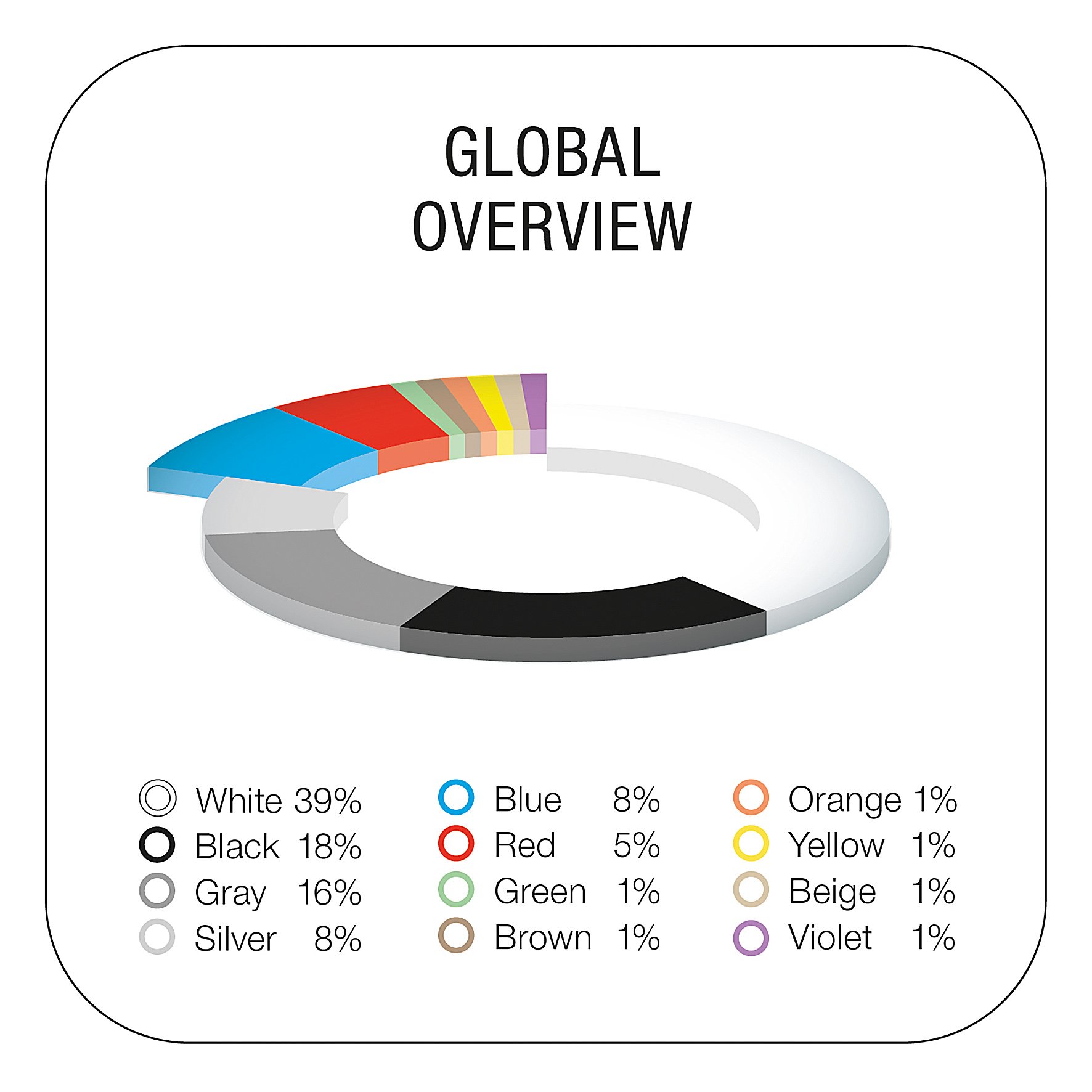BASF-global-overview-credit-BASF