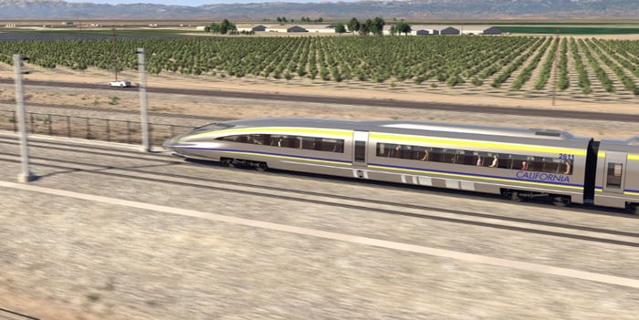 Quick Shifts: California High-Speed Rail Authority Investigation