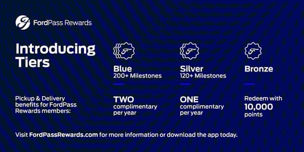 Ford-Pass-tiers