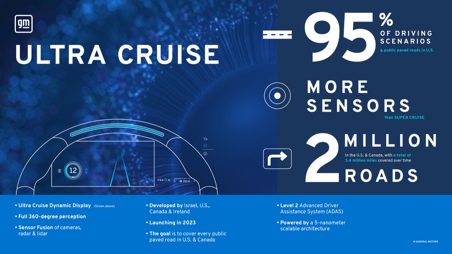 General-Motors-Ultra-Cruise-announcement-infographics-002