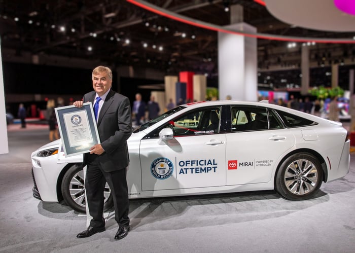Toyota Mirai Hydrogen Fuel Cell Sets Guinness World Record