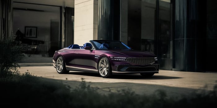 Fingers Crossed These Genesis Concepts Actually Happen