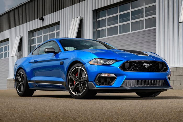Ford Mustang: World's Best-Selling Sports Car