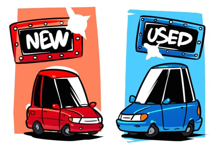 Why Some Used Cars Cost More Than New Ones