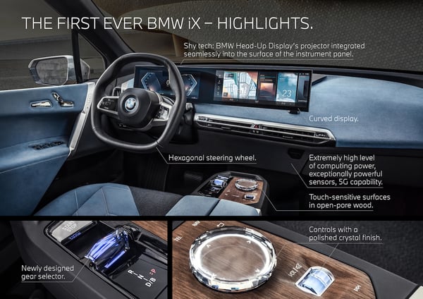 bmw-ix-highlights-credit-bmw