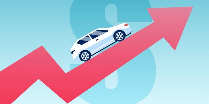 KBB: New Car Prices Rose In February 2025    