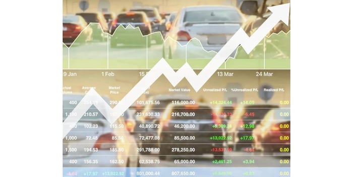 A Look Back:  Auto Sales By Year For The Last 20 Years