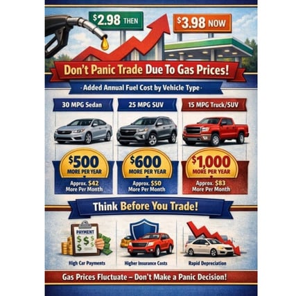 chat-gpt-gas-price-32026