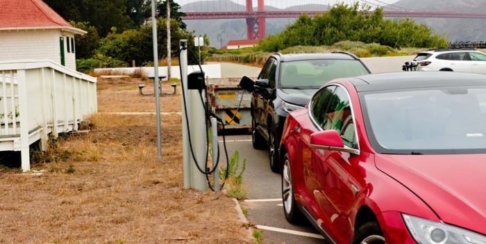 Most & Least Friendly Places To Have An EV