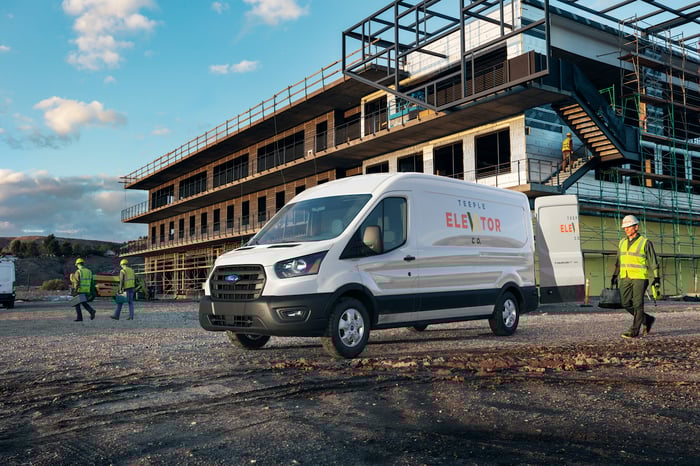 Best-Selling Commercial Vans In 2021
