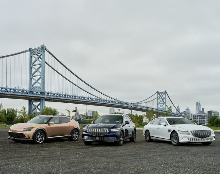 Genesis Electric Models Expand To 33 States Across America