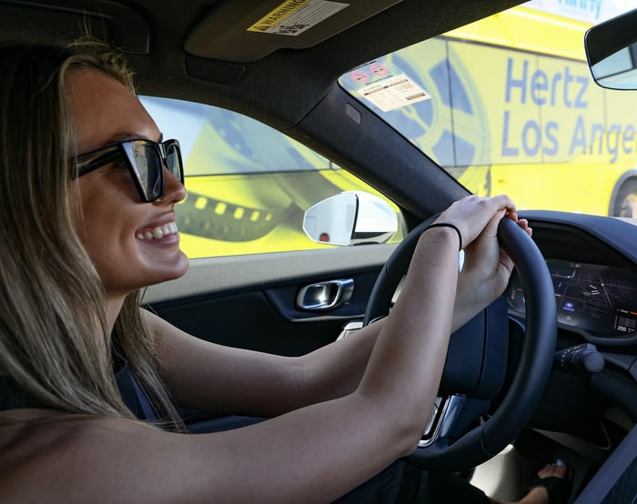 Curious About Electric Vehicles?  Rent One First