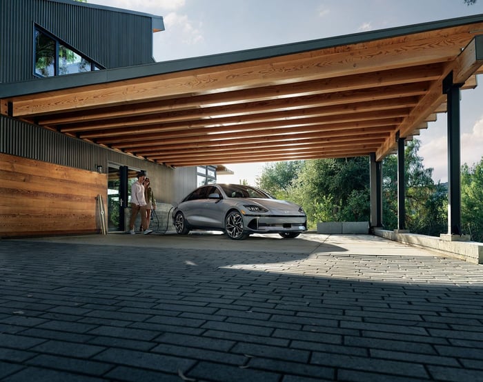 Hyundai Offers Free Home Chargers With Select Electric Vehicles