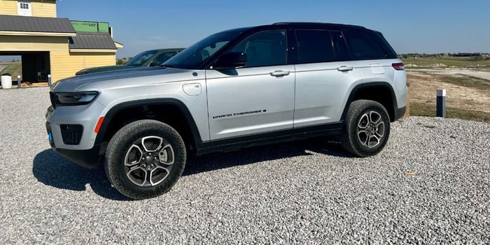 Top 20 Mid-Sized SUV Sales For All of 2023