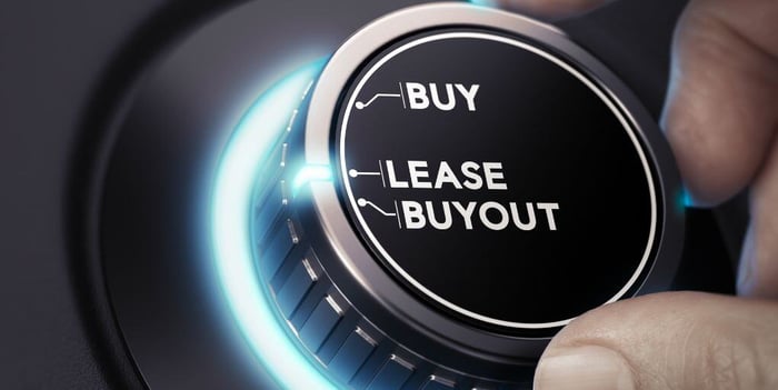 A Must See!  Which Cars Have Equity At Lease-End?