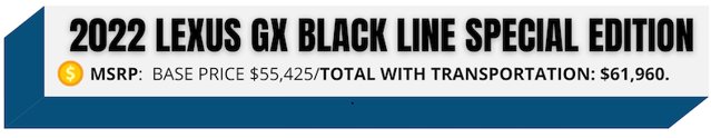 lexus-gx-graphic-canva-pro