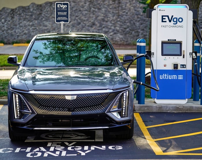 How Many EV Chargers Are There Versus Gas Pumps?