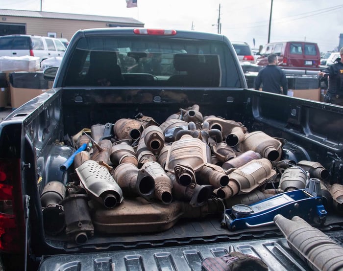 NICB Helping In The Fight Against Catalytic Converter Theft