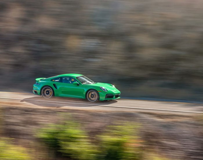 2023 J.D. Power Brand Loyalty Study