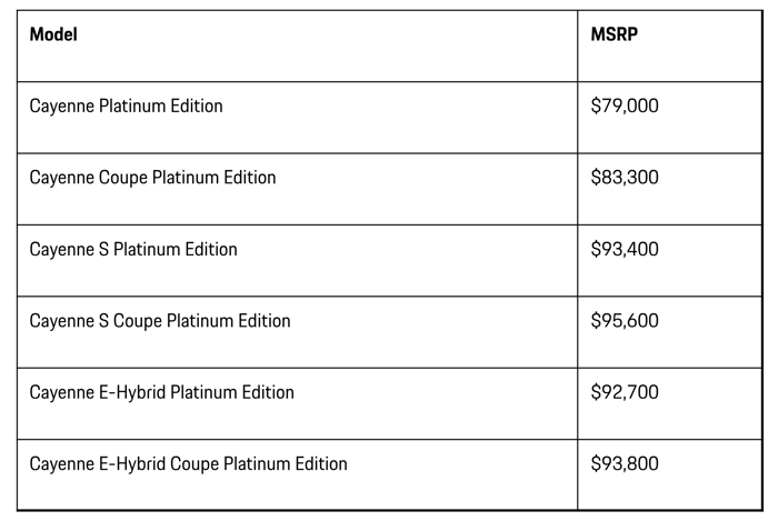 porsche-cayenne-platinum-edition-pricing