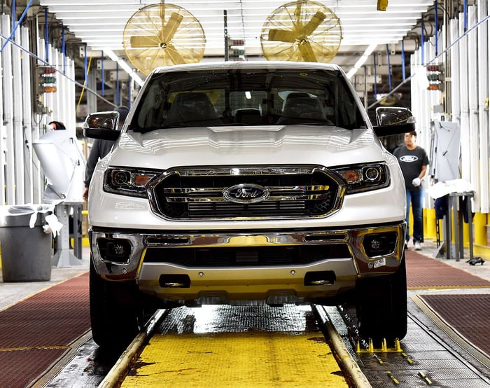 Our UAW Strike Survey Results