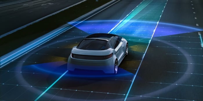 Automated Driving Is On The Fast Track