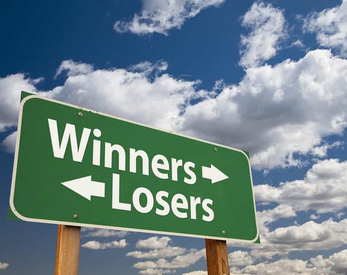 2023 Mid-Year Report: National Auto Sales Up 21%