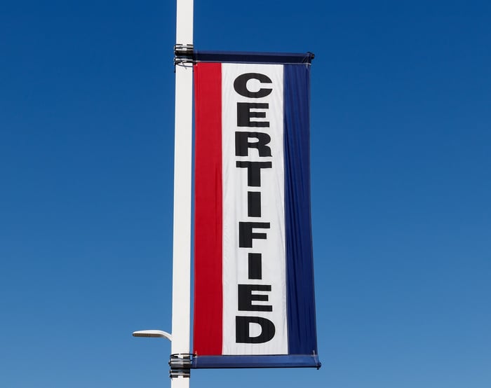 Are Factory Certified Pre-Owned Cars Worth the Extra Money?