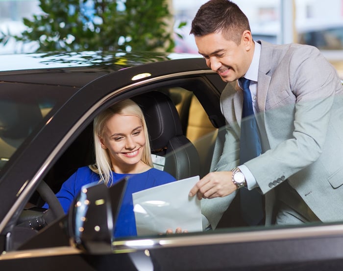 New Vehicle Price Increases In July 2023 The Lowest In A Decade