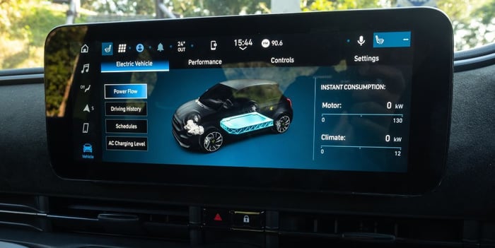 Why EV Batteries Lose Power & What To Expect