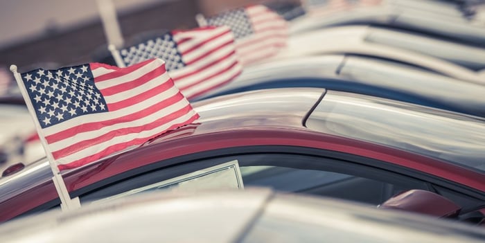 May Ends Saturday - What Does The Future Bring For Car Shoppers?