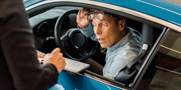 The Shocking Cost of Used Cars Today