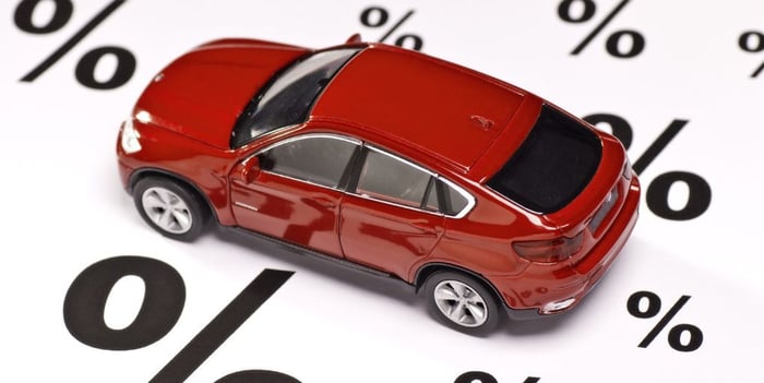 What is APR On A Car Loan and What Is A Good Rate Right Now?