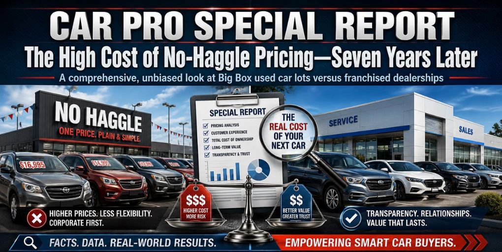 special-report-high-cost-no-haggle-chatgptplus-carpro (1)