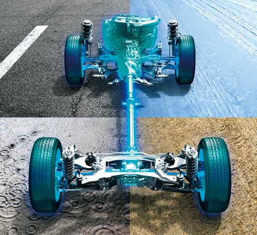 subaru-Forester-AWD-credit-subaru-jpeg